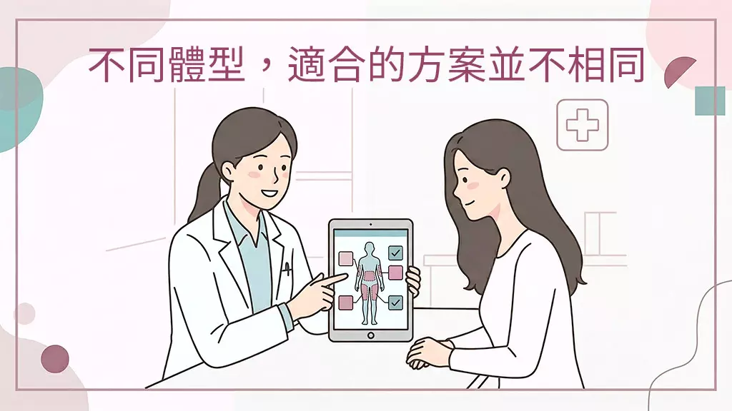 量身打造，才能精準塑身
