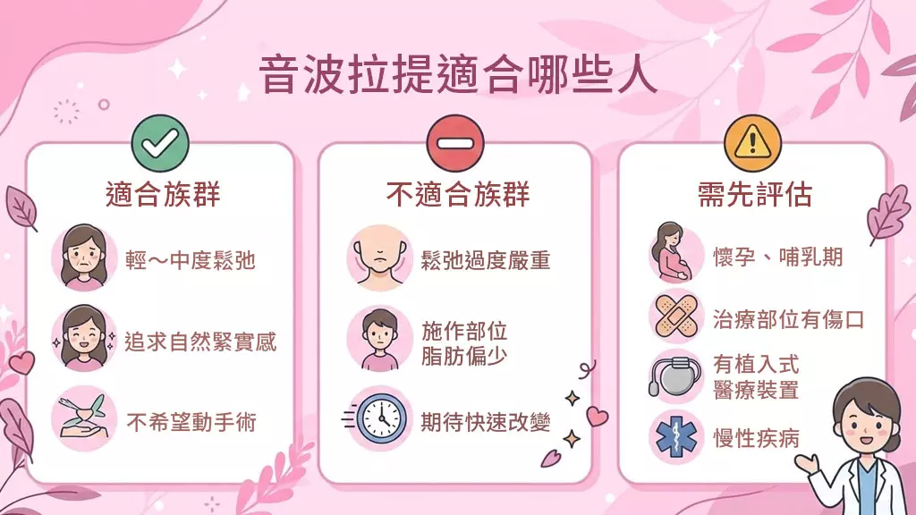 音波拉提適合哪些人