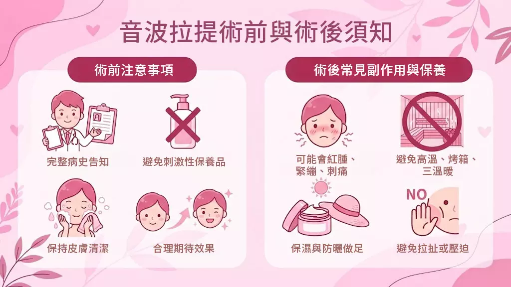 音波拉提術前術後須知