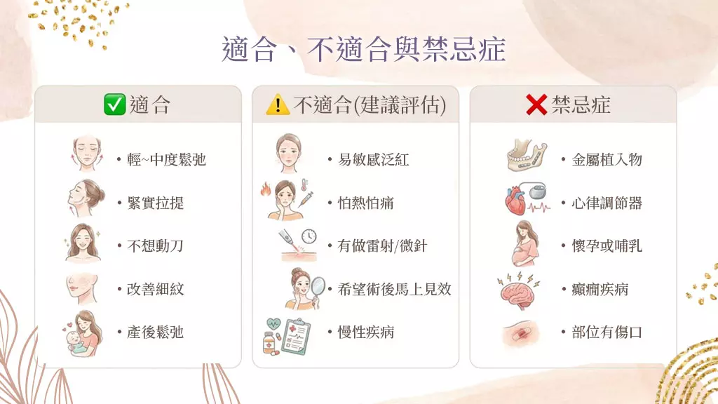 電波療程四大種類總覽